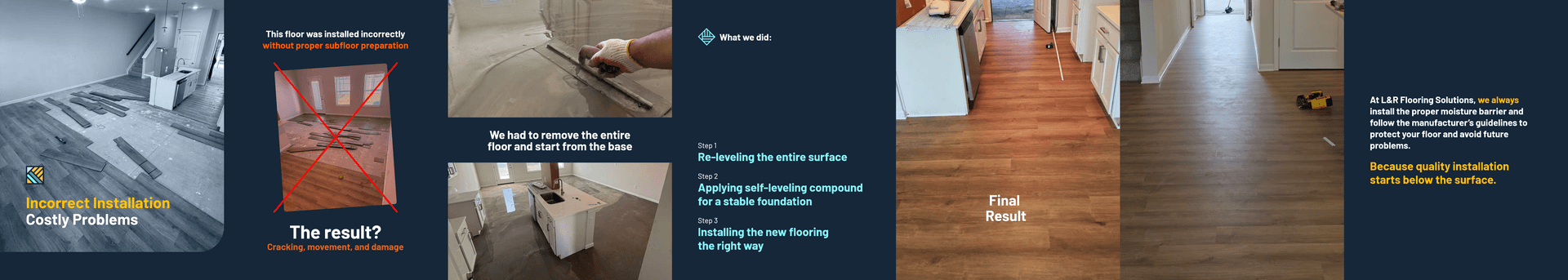 LR Flooring — carrossel resultados