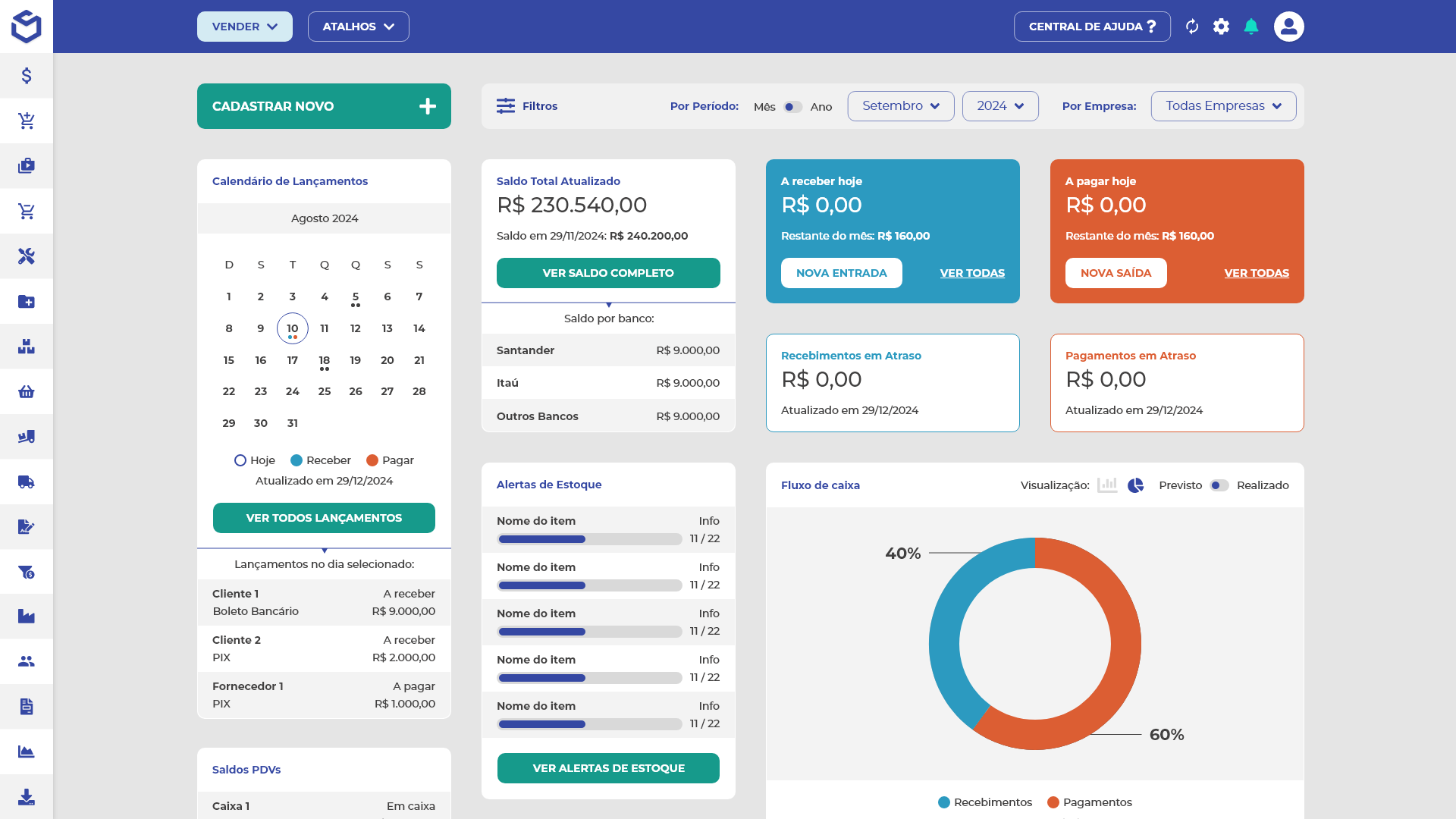 Dashboard ERP — Depois