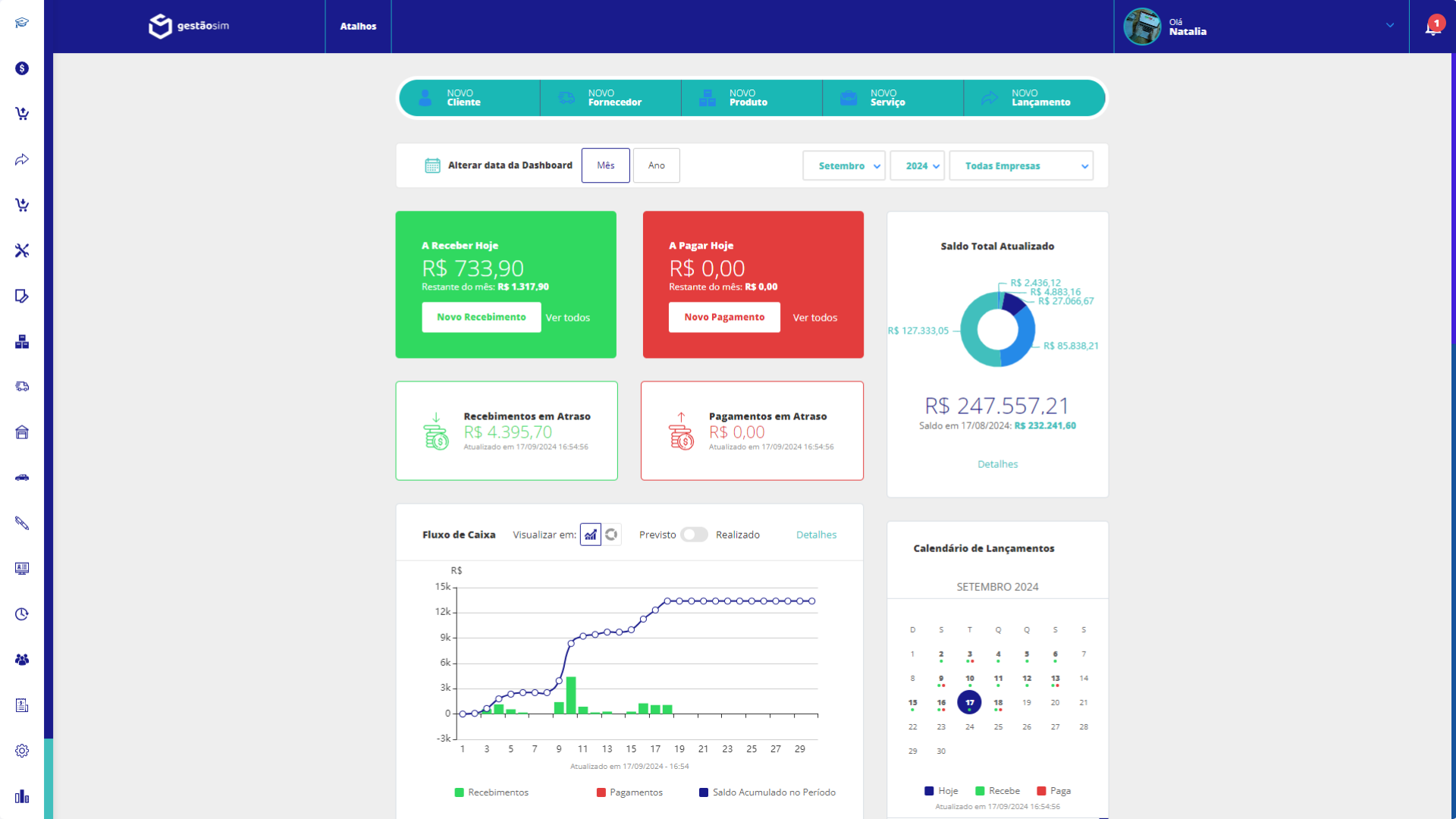 Dashboard ERP — Antes